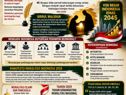 Manifesto Moralitas Indonesia 2029 “Saatnya Membangun Kepemimpinan Bermoral Menuju Indonesia Emas 2045”.