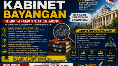 KABINET BAYANGAN SEBAGAI GERAKAN INTELEKTUAL KAMPUS: Saatnya Demokrasi Indonesia Naik Kelas